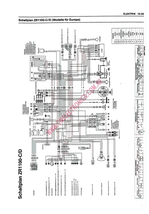 kawasaki zrx wiring diagram free picture schematic 